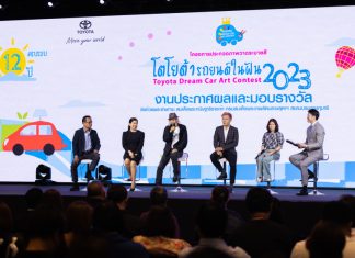“โตโยต้ารถยนต์ในฝัน” จากยานยนต์อนาคต สู่จักรกลพิทักษ์โลก