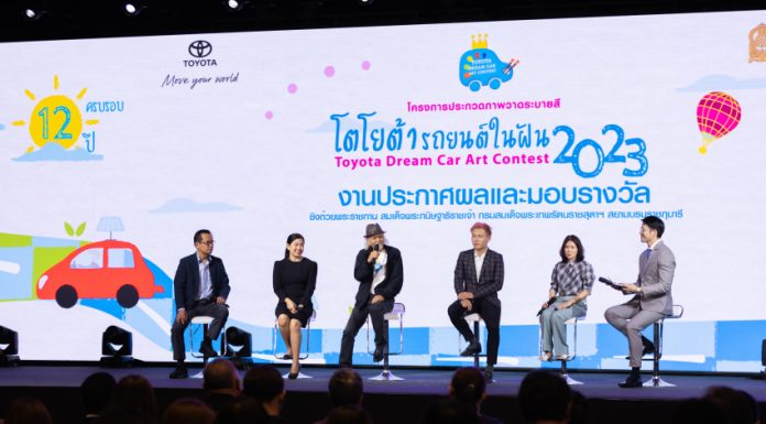 “โตโยต้ารถยนต์ในฝัน” จากยานยนต์อนาคต สู่จักรกลพิทักษ์โลก