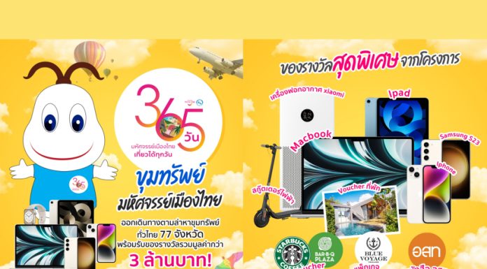 ททท. ชวนออกตามหา “น้องสุขใจ” ที่ซ่อนอยู่ในแหล่งท่องเที่ยวทั้ง 77 จังหวัด เพียง Scan QR Code รับรางวัลสุดว้าว