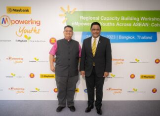 โครงการ Empowering Youths Across ASEAN (EYAA) Cohort 3 ประจำปี 2566