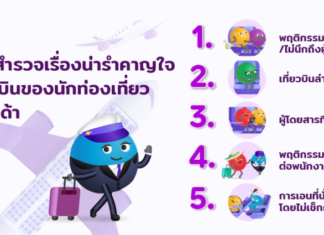 อโกด้าเผยผลการสำรวจเรื่องน่ารำคาญใจระหว่างเที่ยวบินของนักเดินทาง