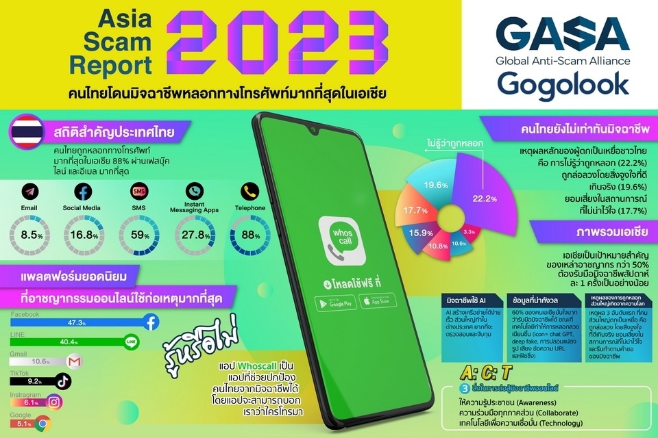 LINE_ALBUM_ASAS event_๒๓๑๒๑๕_6