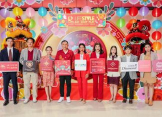 “ROBINSON & ROBINSON LIFESTYLE HAPPY CHINESE NEW YEAR 2024” ช้อปมั่งมี โชคดีปีมังกร