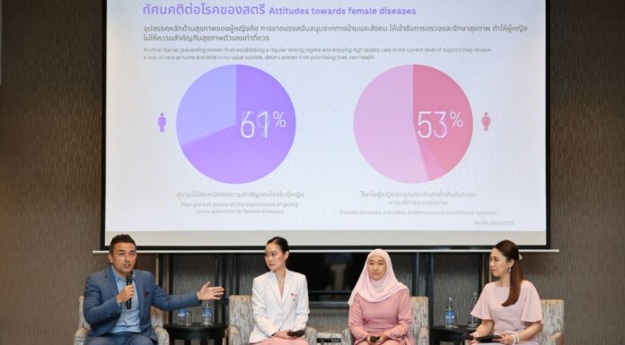 โรช ไทยแลนด์ ส่งต่อแรงบันดาลใจ กับเสวนาความรู้ “เพิ่มพลังเสียงของผู้หญิงเพื่อสร้างแรงบันดาลใจในความหลากหลายโดยไม่แบ่งแยก”