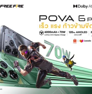เตรียมพบกับสุดยอดสมาร์ทโฟนแห่งปี TECNO POVA 6 Pro 5G พร้อมสัมผัสตัวจริงในประเทศไทยได้ 20 มีนาคมนี้!