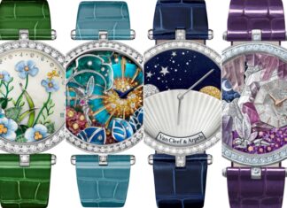 Watches & Wonders 2024