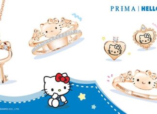 ท่องโลกแห่งจินตนาการ กับ PRIMA เครื่องประดับสุดคิ้วท์คอลเลคชั่นพิเศษ HELLO KITTY และผองเพื่อน เอาใจสาวก SANRIO