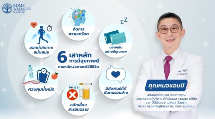 6 เสาหลัก ของการมีสุขภาพดี ตามหลักเวชศาสตร์วิถีชีวิต กับหมอแอมป์