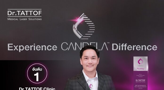 Dr.TATTOF Wins Asia-Pacific Top Performance Tattoo Removal Award for Two Consecutive Years