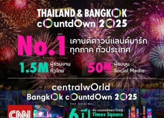 เคานต์ดาวน์เซ็นทรัลเวิลด์และเซ็นทรัลทั่วไทย แลนด์มาร์กอันดับ 1 ทุกแห่ง ผู้ร่วมงานทะลุ 1.5 ล้านคน กระหึ่มฝีมือคนไทยโปรดักชั่นดีระดับโลก