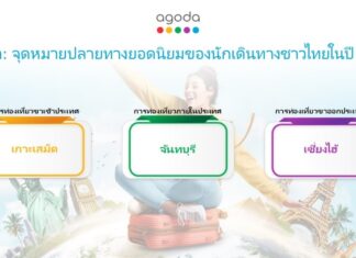 อโกด้าเผย เซี่ยงไฮ้กลายมาเป็นจุดหมายปลายทางยอดนิยมของนักเดินทางชาวไทย