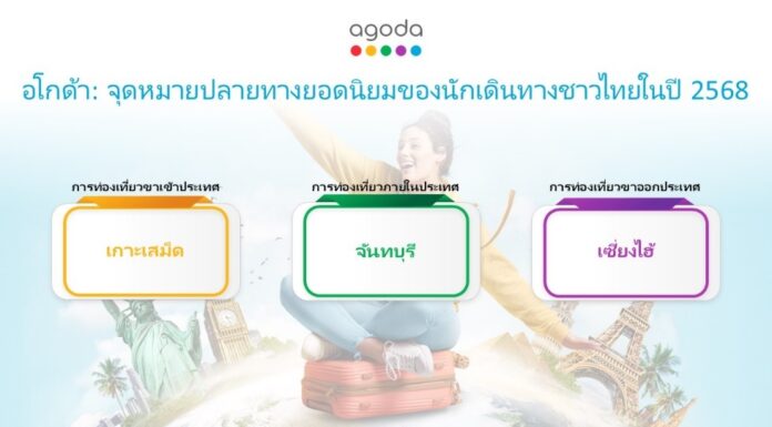 อโกด้าเผย เซี่ยงไฮ้กลายมาเป็นจุดหมายปลายทางยอดนิยมของนักเดินทางชาวไทย