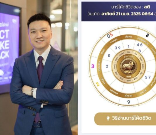 แม่นจนขนลุก! ซินแสบาร์โค้ดชีวิต เทรนด์ใหม่ของสายมู