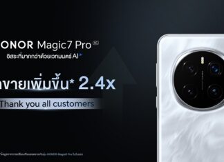 ตอกย้ำความสำเร็จ! HONOR Magic7 Pro 5G สร้างสถิติใหม่ ยอดขายเติบโต 2.4 เท่า ตอบรับความเชื่อมั่นจากผู้บริโภค พร้อมขอบคุณทุกการสนับสนุน