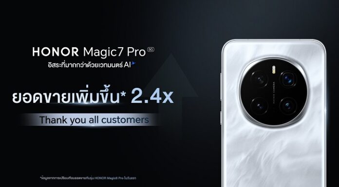 ตอกย้ำความสำเร็จ! HONOR Magic7 Pro 5G สร้างสถิติใหม่ ยอดขายเติบโต 2.4 เท่า ตอบรับความเชื่อมั่นจากผู้บริโภค พร้อมขอบคุณทุกการสนับสนุน