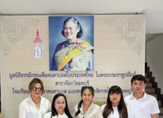 พญ. อัญชลี ชีวาจร นำทีมงาน century plus clinic แบ่งปันน้ำใจโรงเรียนการศึกษาคนตาบอดและตาบอดพิการซ้ำซ้อน จ.ลพบุรี