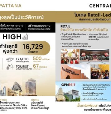 เซ็นทรัลพัฒนา ทุบสถิติ All-Time High! ผลประกอบการปี 2567 พุ่งทะยานสูงสุดเป็นประวัติการณ์
