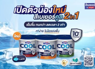เบเยอร์ จัดโปรโมชั่นสุดพิเศษต้อนรับเทศกาลสงกรานต์ พร้อมเปิดตัวน้องใหม่ สีเบเยอร์คูล ทูอินวัน แบรนด์แรกของไทยที่คิดค้นโซลูชันอาคารใหม่เพื่อตอบโจทย์ “ช่าง” และ “ผู้อยู่อาศัย” นวัตกรรมทางเลือกใหม่ ตอบโจทย์ลดโลกร้อน