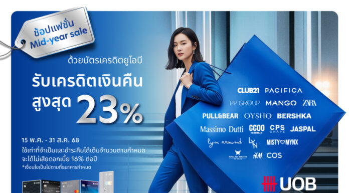 สายแฟไม่ควรพลาด! ยูโอบีรวมตัว 40 แบรนด์ดัง แจกโปรคุ้มกลางปี ให้เครดิตเงินคืนรวมสูงสุด 23%