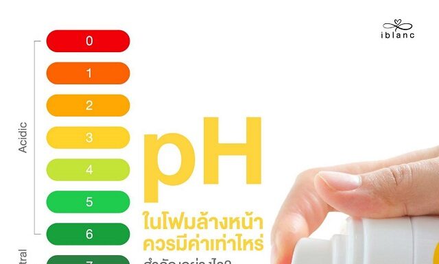 ไอเทมเพื่อผิวสะอาดใส เคลียร์ปัญหาสิวเรื้อรังอย่างได้ผลด้วย “ไอบลองก์ ลางสาด แอนตี้-แอคเน่ เฟส มูส”
