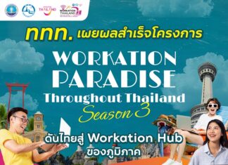 ททท. เผยผลสำเร็จโครงการ “Workation Paradise Throughout Thailand Season 3” ดันไทยสู่ Workation Hub ของภูมิภาค สร้างรายได้หมุนเวียนกว่า 250 ล้านบาท