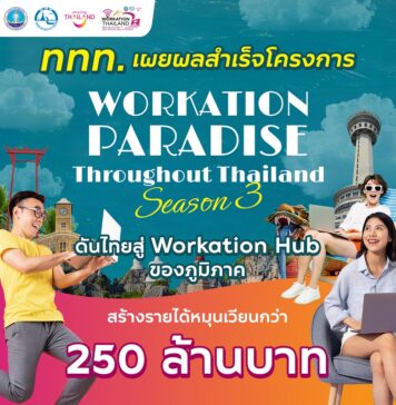 ททท. เผยผลสำเร็จโครงการ “Workation Paradise Throughout Thailand Season 3” ดันไทยสู่ Workation Hub ของภูมิภาค สร้างรายได้หมุนเวียนกว่า 250 ล้านบาท