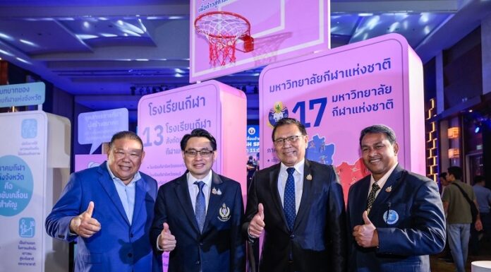 กกท. เปิดนโยบาย “Thailand Vision through Sports & Soft Power 2026” จุดพลังกีฬาไทยก้าวสู่เวทีโลก!