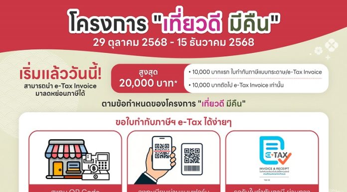 โออิชิ ร่วมโครงการ เที่ยวดี มีคืน 2568 พร้อมมอบสิทธิลดหย่อนภาษีฯ สูงสุด 20,000 บาท* วันนี้ถึง 15 ธันวาคมนี้ เท่านั้น