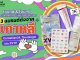 found & found ชวนอัปเดตเทรนด์สกินแคร์สุดฮอตกับ 3 แบรนด์ดังจากเกาหลี Centellian24, Theralogic และ ZVYK