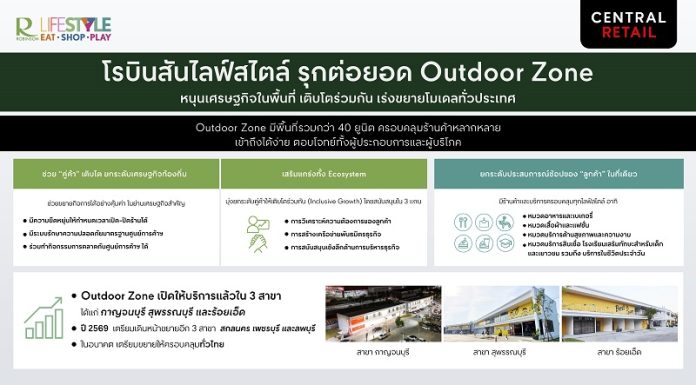 โรบินสันไลฟ์สไตล์ ในเครือเซ็นทรัล รีเทล รุกต่อยอดความสำเร็จของ “Outdoor Zone” เร่งเสริมศักยภาพเศรษฐกิจท้องถิ่น เติบโตร่วมกัน พร้อมเร่งเครื่องขยายโครงการนี้ทั่วประเทศ