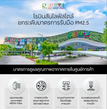 โรบินสันไลฟ์สไตล์ ยกระดับมาตรการรับมือ PM2.5 เดินหน้า 4 มาตรการเชิงรุก ดูแลคุณภาพอากาศภายในศูนย์การค้า สร้างความมั่นใจลูกค้าและชุมชน