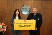 แมคโดนัลด์ ประเทศไทย สานต่อ ‘McDonald’s Touch of Smile’ จากแนวคิด ‘Inclusion’ สู่กิจกรรมเพื่อสังคม ‘Community Month’